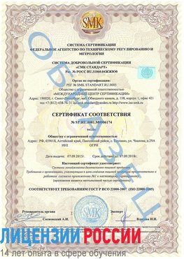 Образец сертификата соответствия Красный Сулин Сертификат ISO 22000